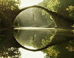 Валютный рынок, Daily history за 13 ноября 2025 г.