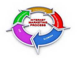 Валютный рынок, Daily history за 5 ноября 2025 г.